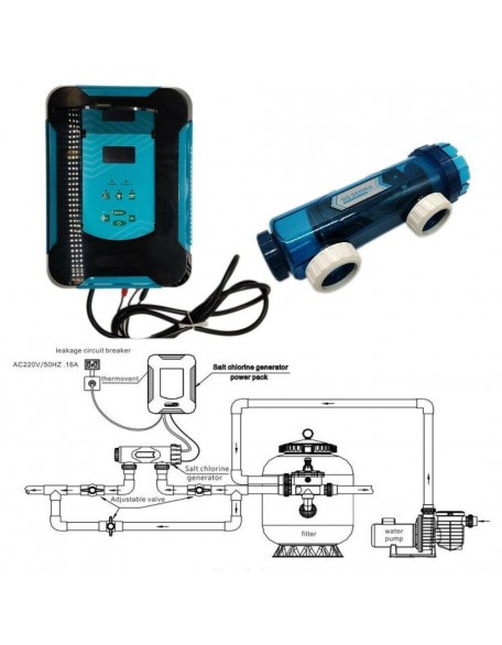 SALT CHLORINE GENERATOR CELL PART # EC # SQ 50 * NEW *