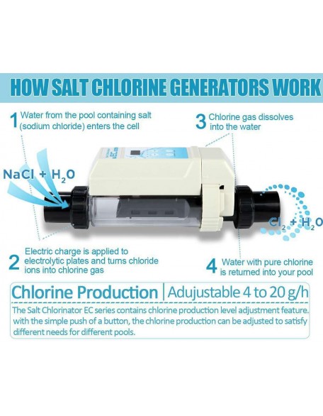 Salt Chlorine Generator Inground Above Ground Pool Salt Water System for 26K gal